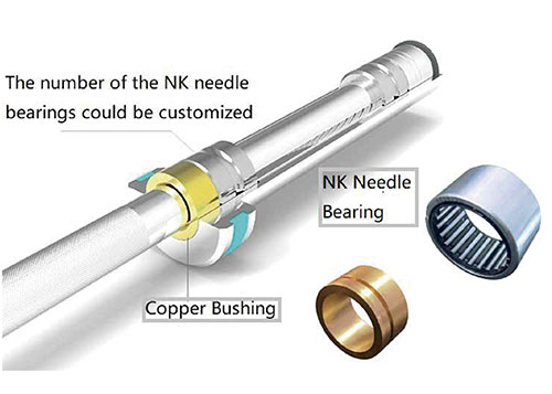 STAINLES STEEL NK BEARINGS