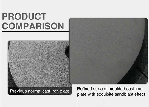 PRECOATED SAND PROCESS