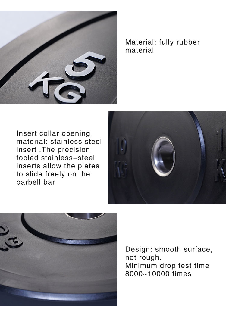 Black Rubber Bumper Plate(图1)