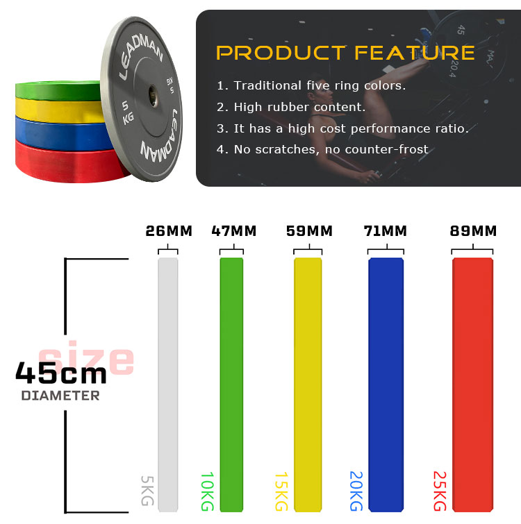 Color Rubber Bumper Plates(图1)