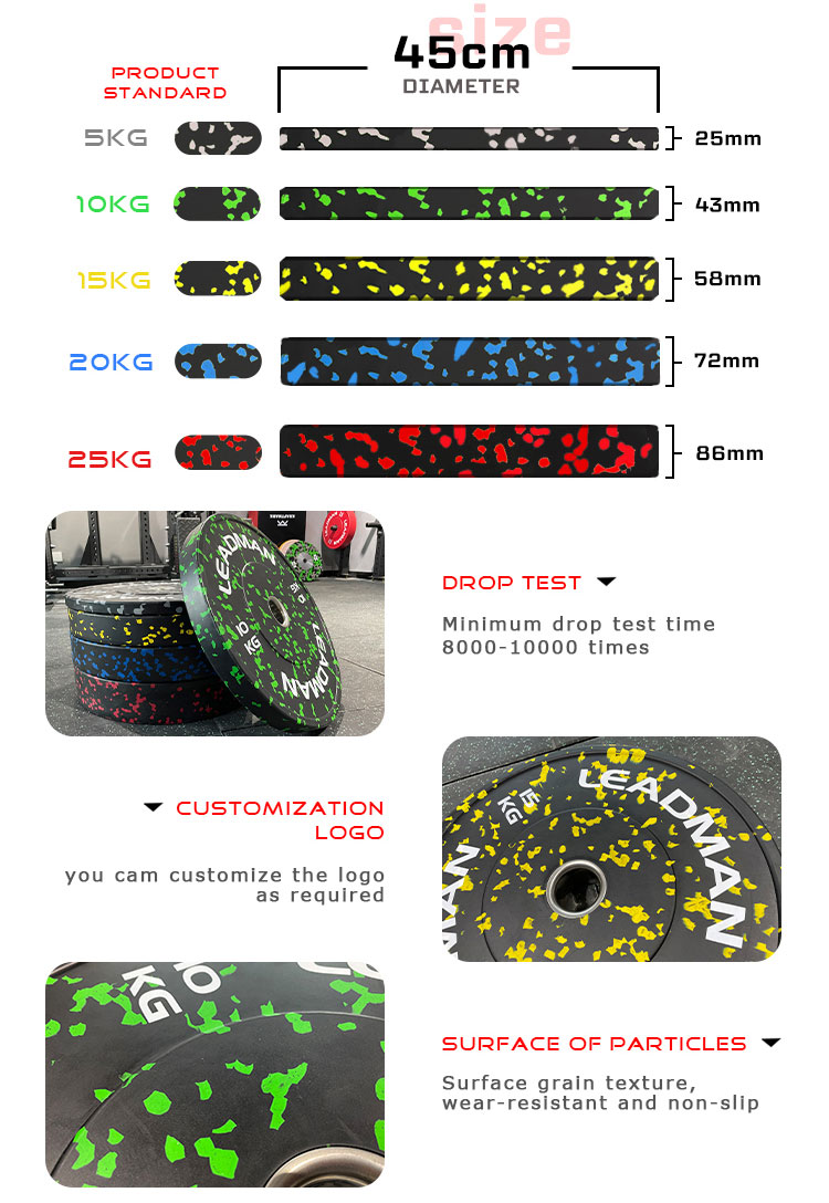 Fleck Rubber Bumper Plate(图2)