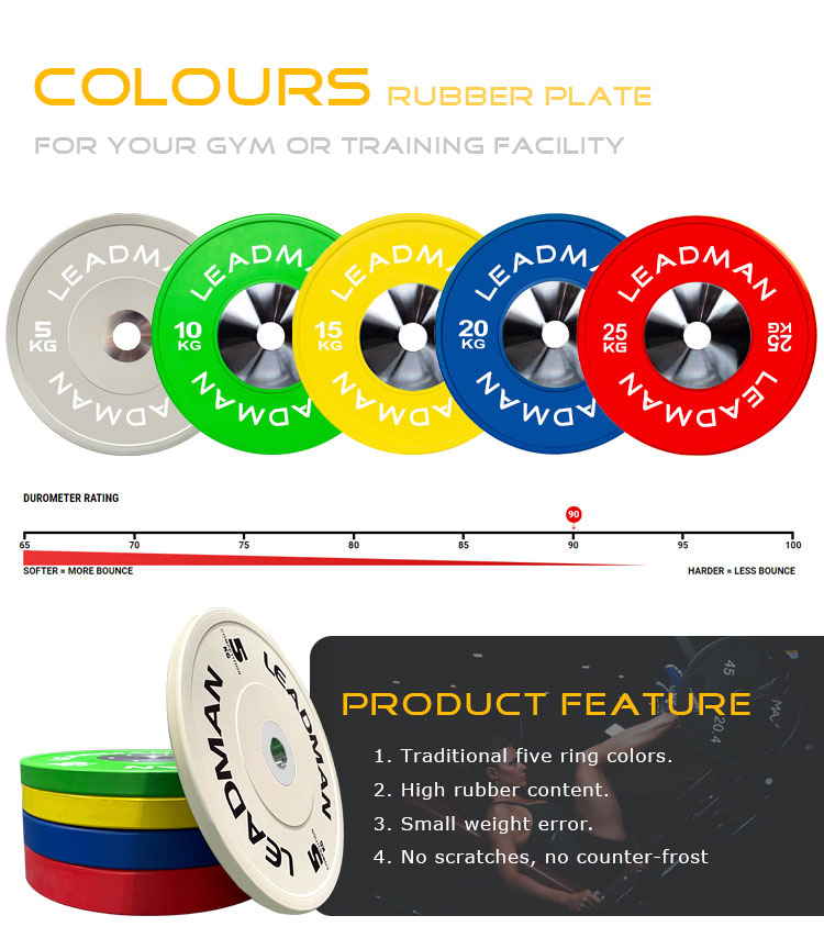 Color Competition Bumper Plate(图2)