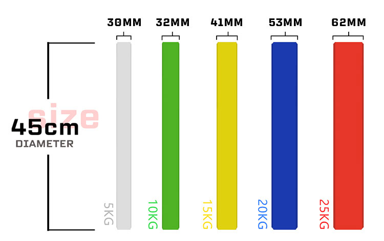 Color Competition Bumper Plate(图3)