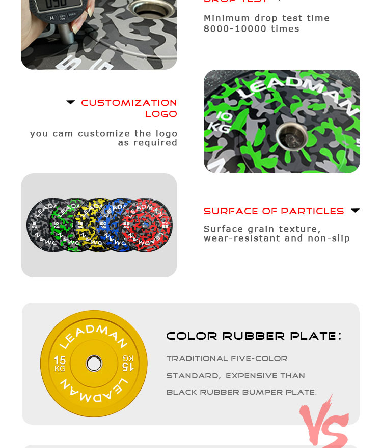 Camo Rubber Bumper Plate(图4)