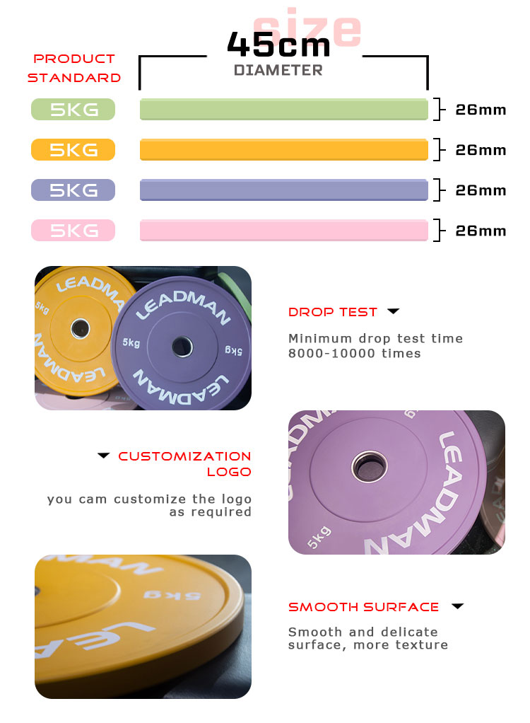 Macaron Rubber Bumper Plate(图3)
