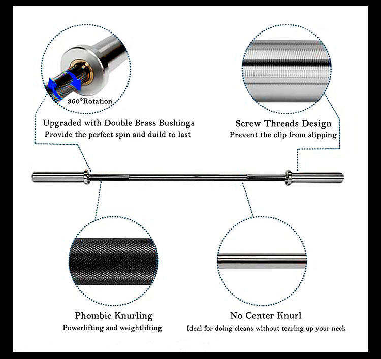 Power barbell(图2)