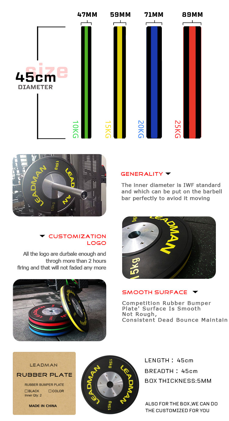 Black Competition Plates With Color Straps(图3)