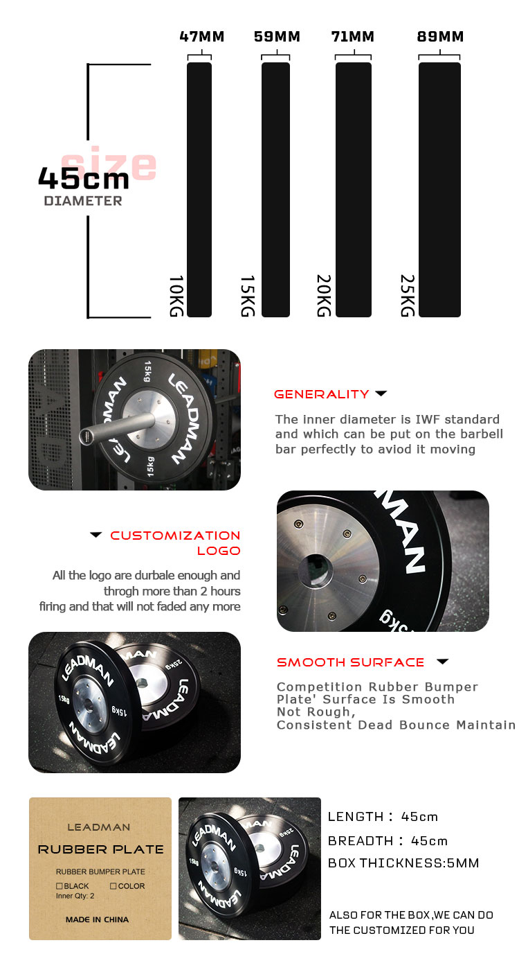 Black competition plates(图3)