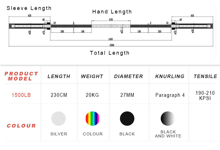 Deadlift bar(图1)