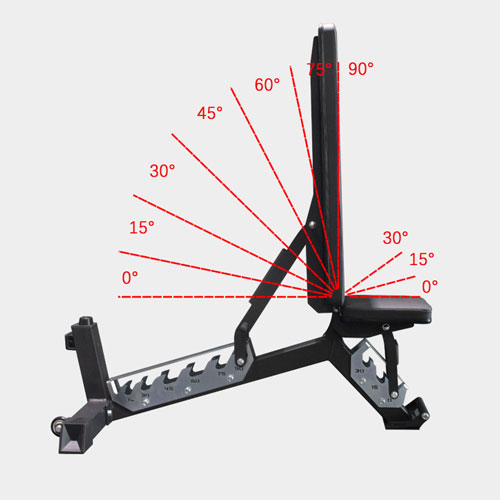 MD005 Adjustable Weight Bench-img4