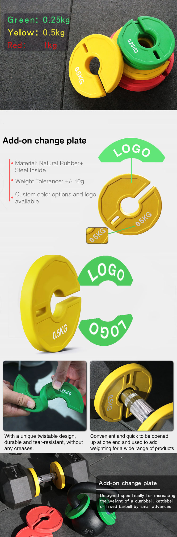 Add-On Change Plate Pair(图1)