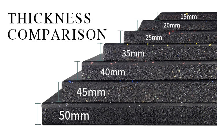 Composite Plus Color Large Particle Floor Mat(图4)