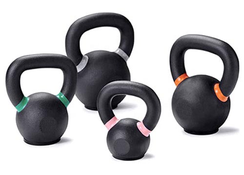 What Size Kettlebell Should I Get
