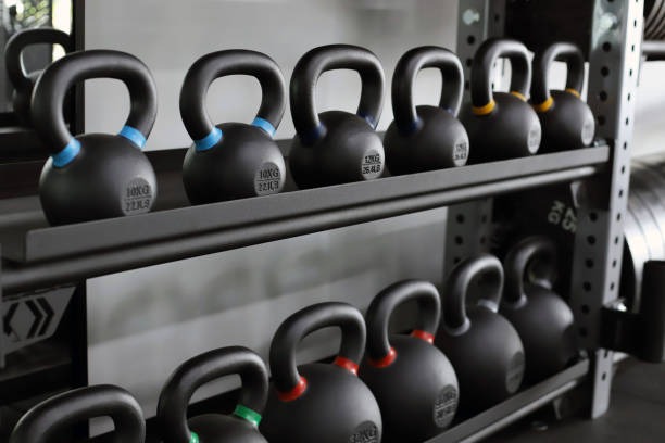 What Weight Kettlebell Should I Buy