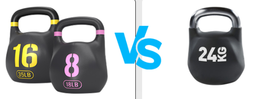 Competition Octo Kettlebell(图2)
