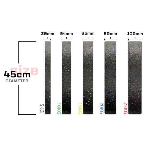 35LB Blue Speckle Hi-Temp Crumb Bumper Plate-img4